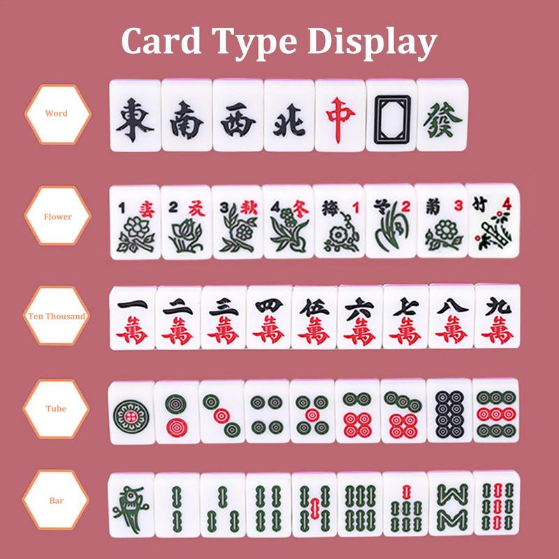 Mahjong Sets Board Game With L - огляд і ціна Board Game Master