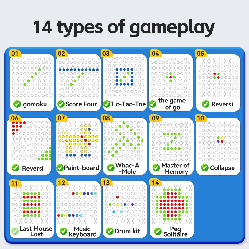 Multifunction Smart Board Game - огляд і ціна Board Game Family