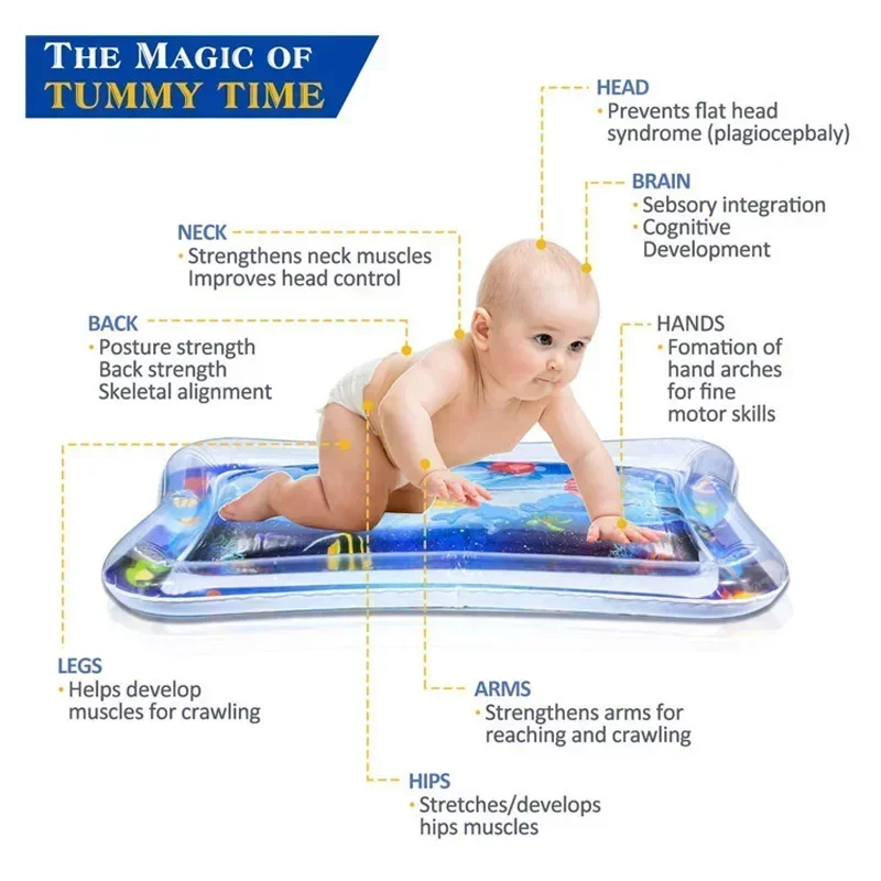 Baby Inflatable Water Play Mat - огляд і ціна Play Mat Neoprene