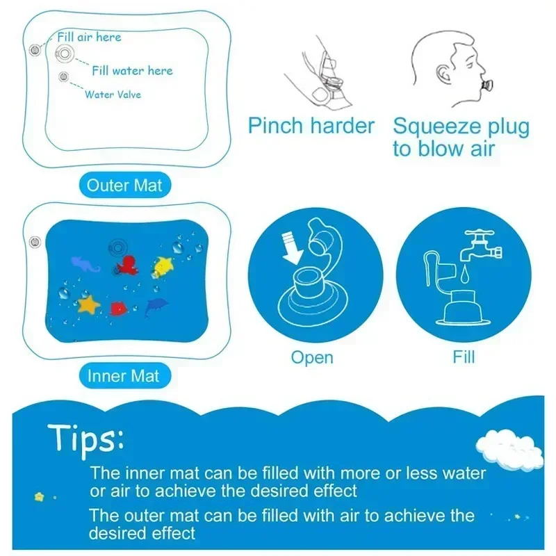 Baby Water Play Mat PVC Inflat - огляд і ціна Play Mat Neoprene